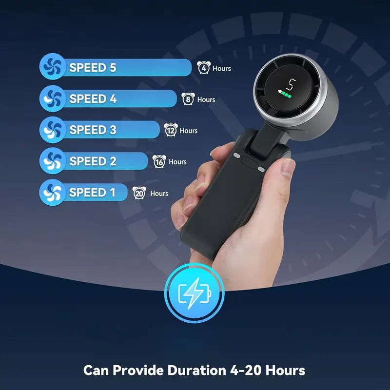 🔥🌀 Portable Handheld Turbo Fan 🌀🔥